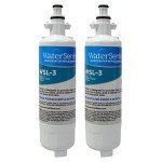 WaterSentinel WSL-3 LG Refrigerator Filter Replacement (2 Pack)