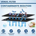 Bosch Water Filter Replacement - Compatible Models