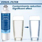 Bosch Water Filter Replacement - Compatible Models