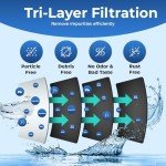 Samsung Replacement Water Filter (3 Pack)