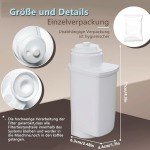 Intenza+ Coffee Water Filter, 4-Pack Compatible