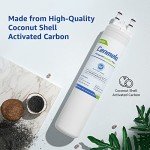 Frigidaire Filter Set - Pack of 2