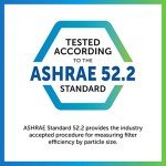 AIRX 28x30x2 MERV 13 Pleated Air Filters - 6 Pack