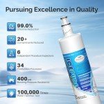 ICEPURE Refrigerator Water Filter for Fisher & Paykel