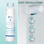 Frigidaire WF3CB Replacement Water Filter, 3 Pack