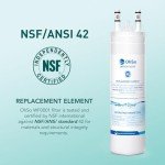 Frigidaire WF3CB Replacement Water Filter, 3 Pack