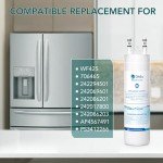 Frigidaire WF3CB Replacement Water Filter, 3 Pack
