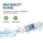 Swift Green Replacement Refrigerator Water Filters (3 Pack)