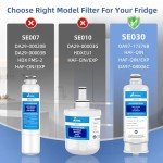 Samsung HAF-QIN Water Filter Replacement, 3 Pack