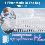 OlitAir MERV 8 HVAC Filters - 7 Pack