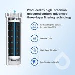 Glacier Fresh XWF Water Filter for GE Refrigerators