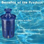 Brita® Pitcher Replacement Filters - 2 Pack