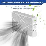 Merv 16 Carbon Air Filter 20x25x5 Compatible