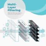 Lennox X6672 Healthy Climate MERV 16 Filter