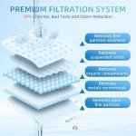 Water Filter Replacement for ZERO Pitchers - 2 Pack