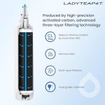 Sub-Zero Ice Maker Water Filter Replacement 4 Pack