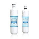 Water Cap Replacement for Compatible Filters - 2 Pack