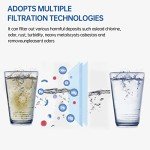 Water Cap Replacement for Compatible Filters - 2 Pack