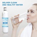 Water Cap Replacement for Compatible Filters - 2 Pack