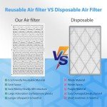 UBeesize MERV 8 16x25x1 Air Filter Pack