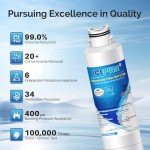 ICEPURE DA2900020B Water Filter for Samsung Models