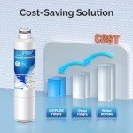 ICEPURE DA2900020B Water Filter for Samsung Models