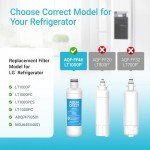 Aqua Crest LT1000P Refrigerator Water Filter Replacement