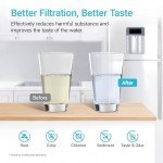 Aqua Crest LT1000P Refrigerator Water Filter Replacement