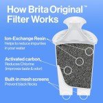 Brita Metro 6-Cup Water Filter Pitcher - Pink