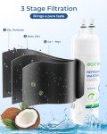 Water Filter Replacement Pack of 3, Compatible Models