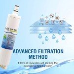 Swift Green Filters Replacement Water Filter 3-Pack