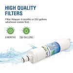 Swift Green Filters Replacement Water Filter 3-Pack