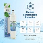 Swift Green Filters Replacement Water Filter 3-Pack