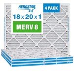 Aerostar 18x20x1 MERV 8 Pleated Air Filters 4-Pack