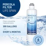 PERCOLA KWF2000 Water Filter for MasterCool (3 Pack)