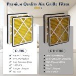 Virego 20x24x3 MERV 13 Air Filter - 2 Pack