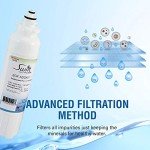 Swift Green Replacement Filter for ADQ401 & LT800P