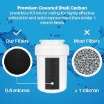 SpiroPure NSF Certified Refrigerator Water Filter