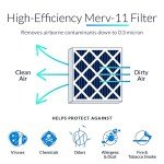 M8-1056 MERV 11 20x25x5 Media Filter Pack