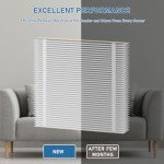 3-Pack MERV-13 Replacement Air Filters, 20x25x6