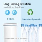 Water Filter Replacement for Fit for Zero Pitchers - 4 Pack