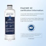 Glacier Fresh Refrigerator Water Filter Replacement - 1 Pack