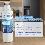NUTTUTO Water Filter Replacement – 3 Pack Compatible