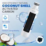 NUTTUTO Water Filter Replacement – 3 Pack Compatible