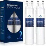 Water Filter Replacement for Electrolux & Frigidaire (2 Pack)