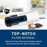 Water Filter Replacement for Electrolux & Frigidaire (2 Pack)