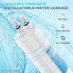 W10295370A Water Filter Replacement - 3 Pack