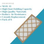 MERV 13 Furnace AC Filters - 6 Pack