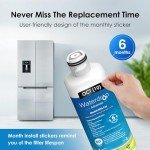 Samsung Refrigerator Water Filter Replacement - 3 Pack