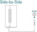 3-Pack Replacement Water Filter for Refrigerators